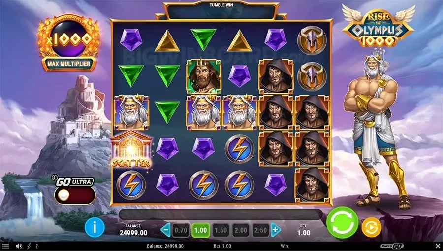 Welcome Bonus Promotion